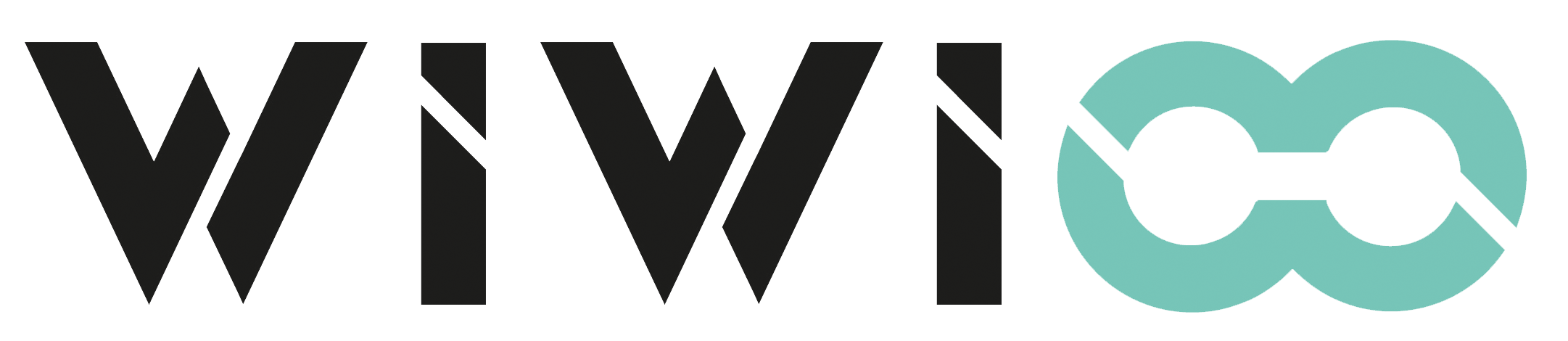 Wiwico Ticket System
